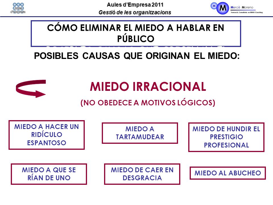 MIEDO IRRACIONAL CÓMO ELIMINAR EL MIEDO A HABLAR EN PÚBLICO
