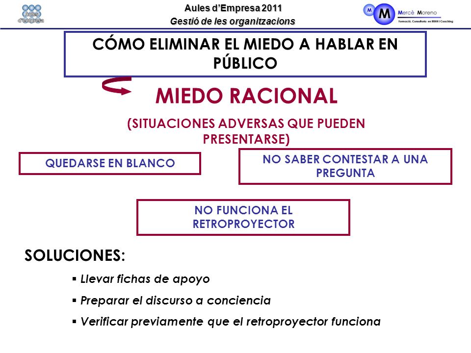 MIEDO RACIONAL CÓMO ELIMINAR EL MIEDO A HABLAR EN PÚBLICO SOLUCIONES: