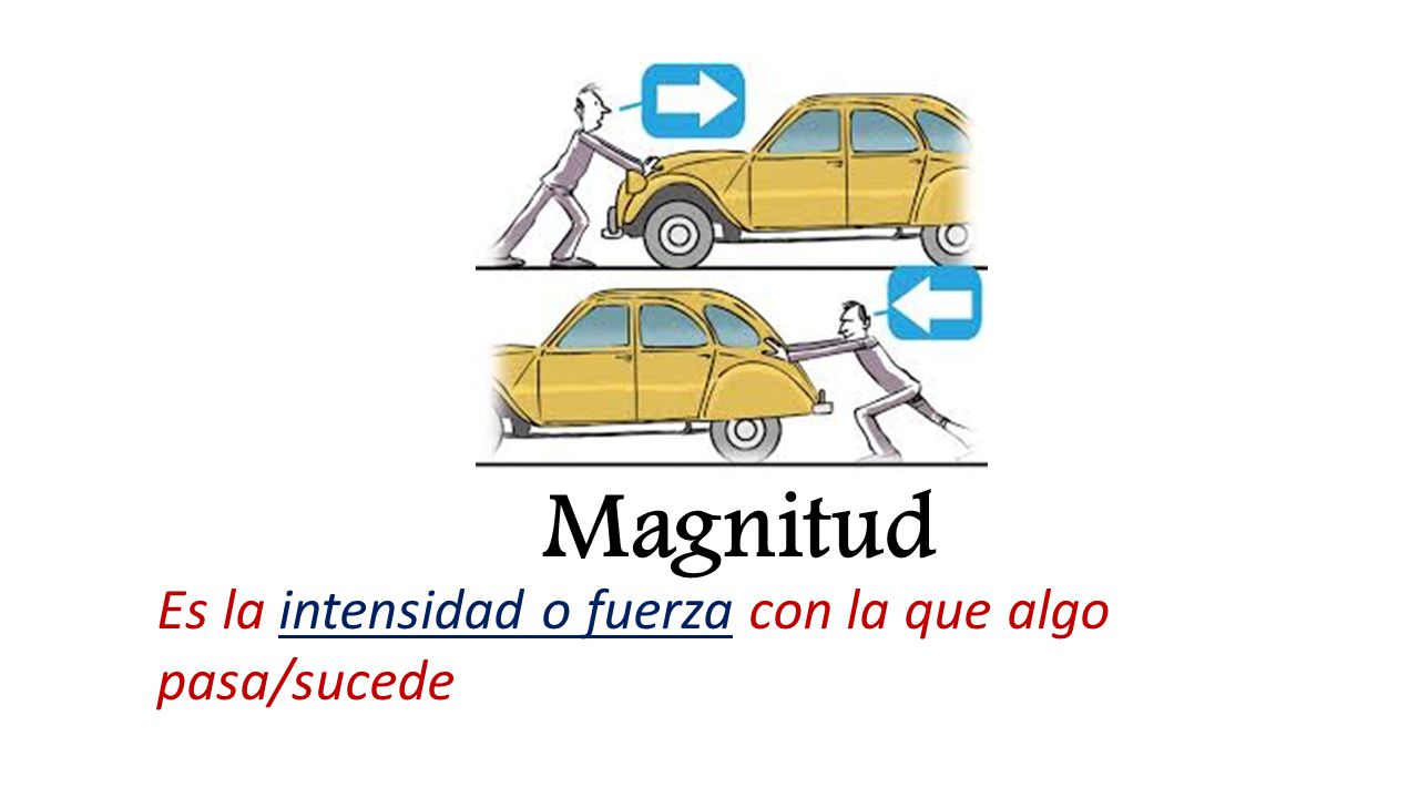Magnitud Es la intensidad o fuerza con la que algo pasa/sucede