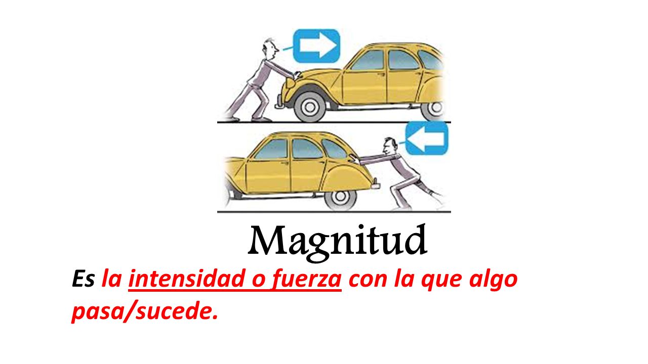 Magnitud Es la intensidad o fuerza con la que algo pasa/sucede.