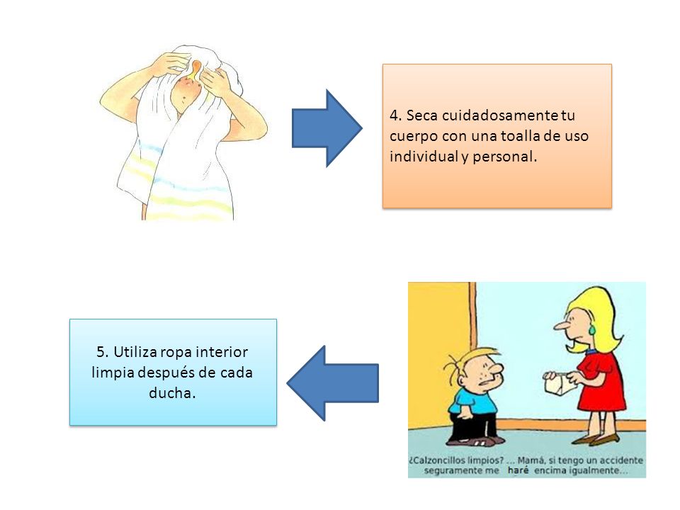 5. Utiliza ropa interior limpia después de cada ducha.