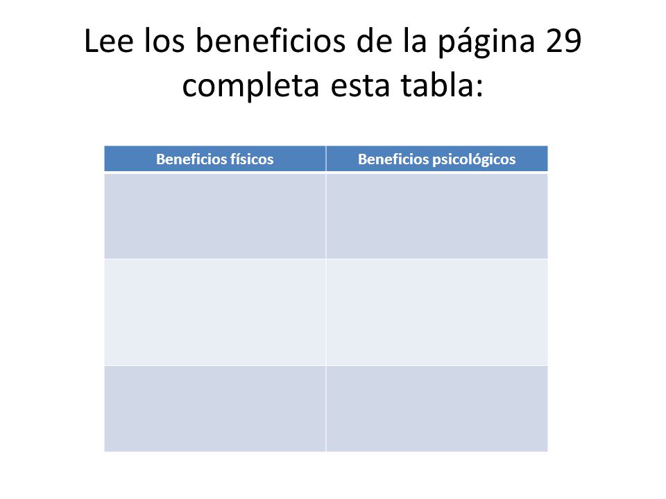 Lee los beneficios de la página 29 completa esta tabla: