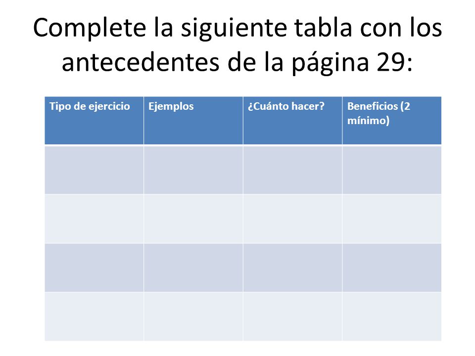 Complete la siguiente tabla con los antecedentes de la página 29: