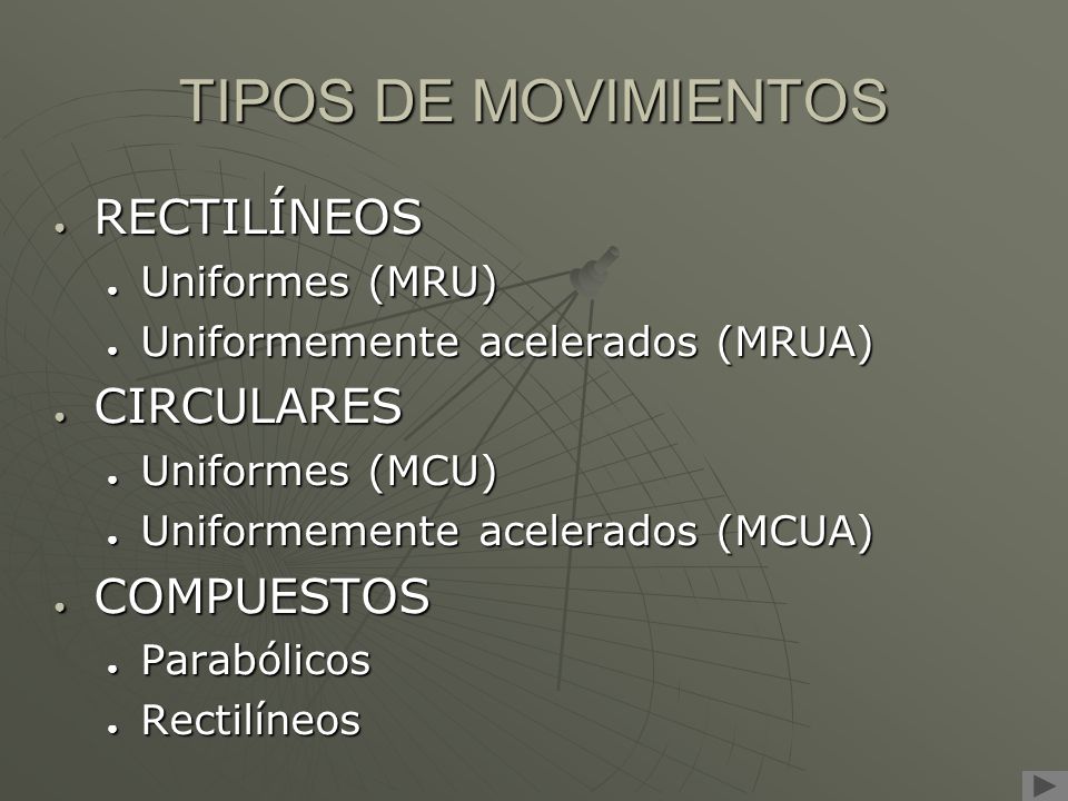 TIPOS DE MOVIMIENTOS RECTILÍNEOS CIRCULARES COMPUESTOS Uniformes (MRU)