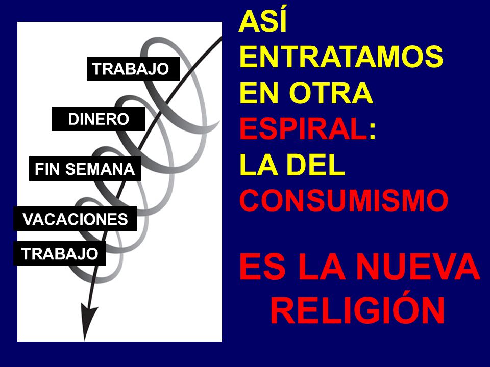 ES LA NUEVA RELIGIÓN ASÍ ENTRATAMOS EN OTRA ESPIRAL: LA DEL CONSUMISMO