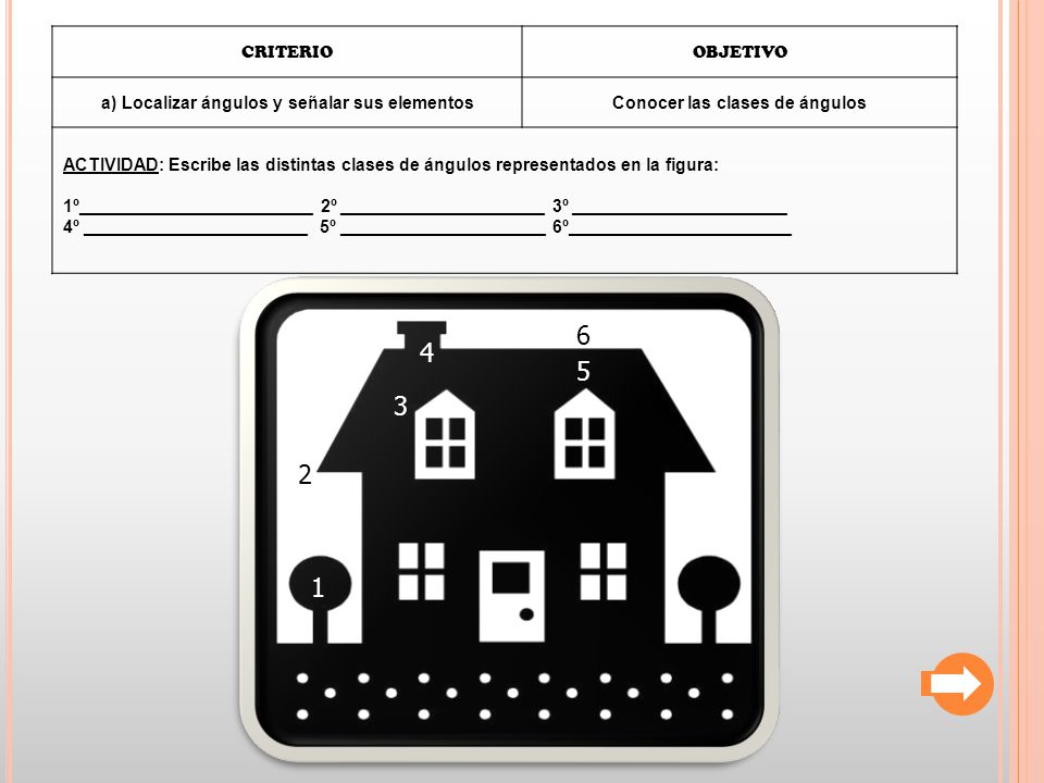 CRITERIO OBJETIVO. a) Localizar ángulos y señalar sus elementos. Conocer las clases de ángulos.