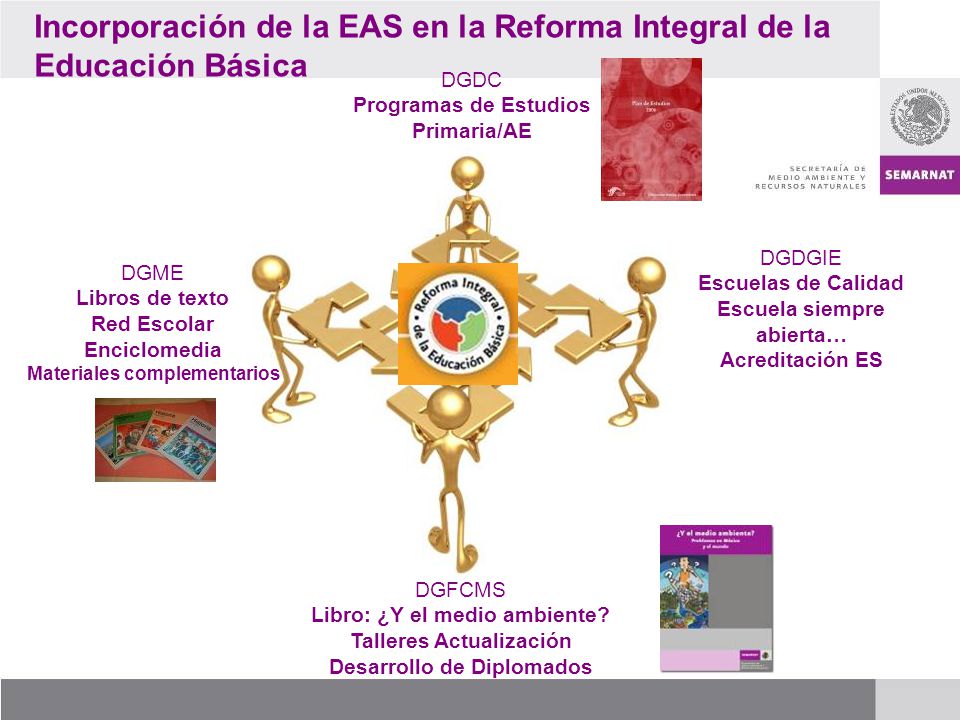 Incorporación de la EAS en la Reforma Integral de la Educación Básica
