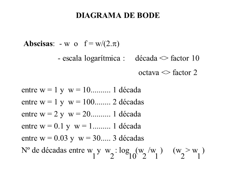 DIAGRAMA DE BODE Abscisas: - w o f = w/(2.) - escala logarítmica : década <> factor 10. octava <> factor 2.