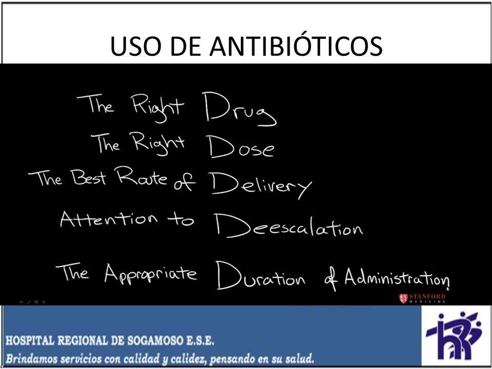 USO DE ANTIBIÓTICOS Más de la mitad están inadecuadamente prescritos