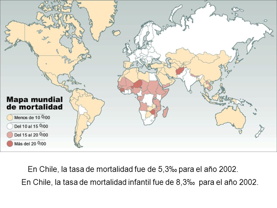 En Chile, la tasa de mortalidad fue de 5,3‰ para el año 2002.