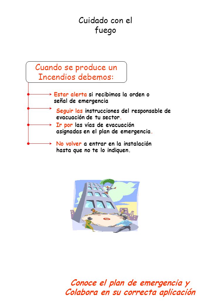 Conoce el plan de emergencia y Colabora en su correcta aplicación