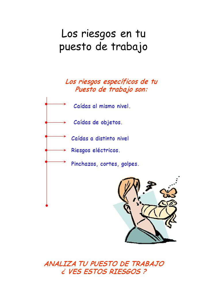 Los riesgos específicos de tu ANALIZA TU PUESTO DE TRABAJO