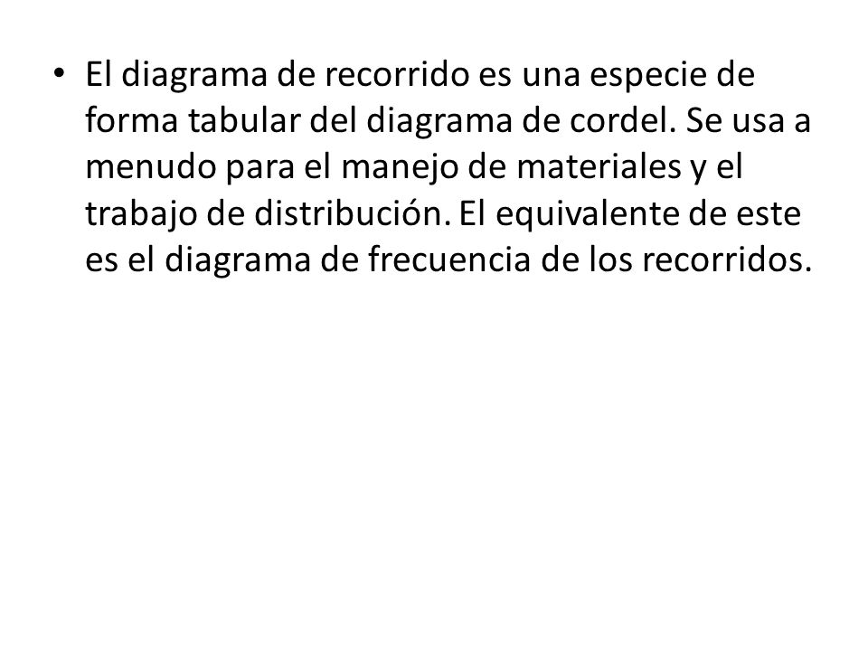 El diagrama de recorrido es una especie de forma tabular del diagrama de cordel.