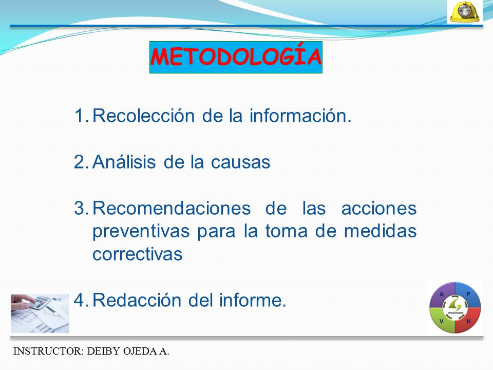 METODOLOGÍA Recolección de la información. Análisis de la causas