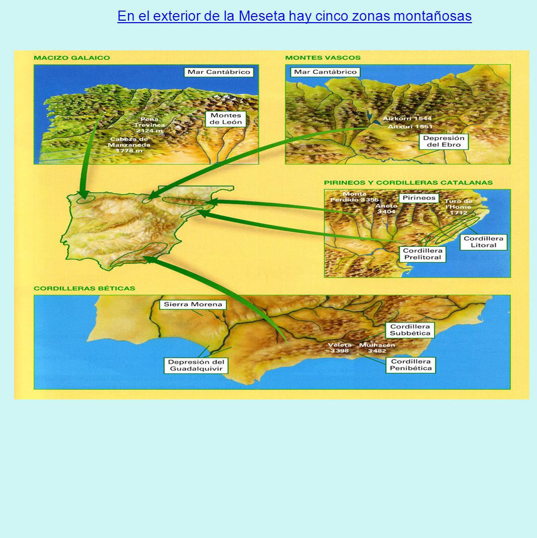 En el exterior de la Meseta hay cinco zonas montañosas