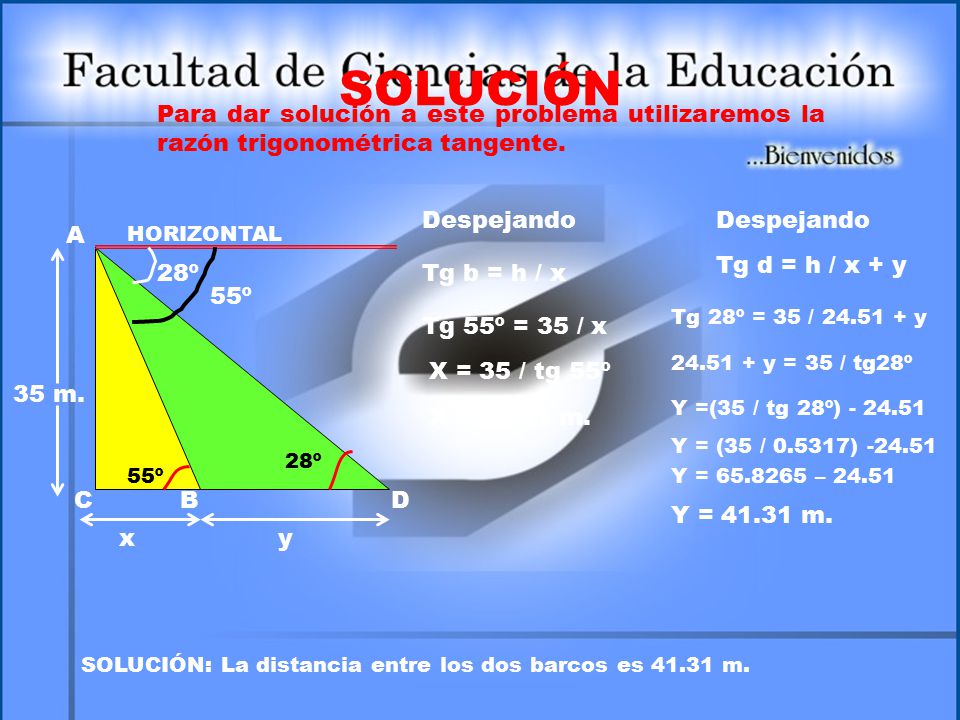 SOLUCIÓN Para dar solución a este problema utilizaremos la razón trigonométrica tangente. Despejando.