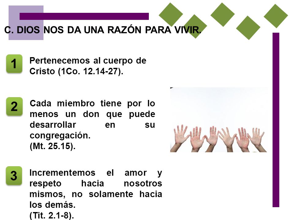 1 2 3 C. DIOS NOS DA UNA RAZÓN PARA VIVIR.