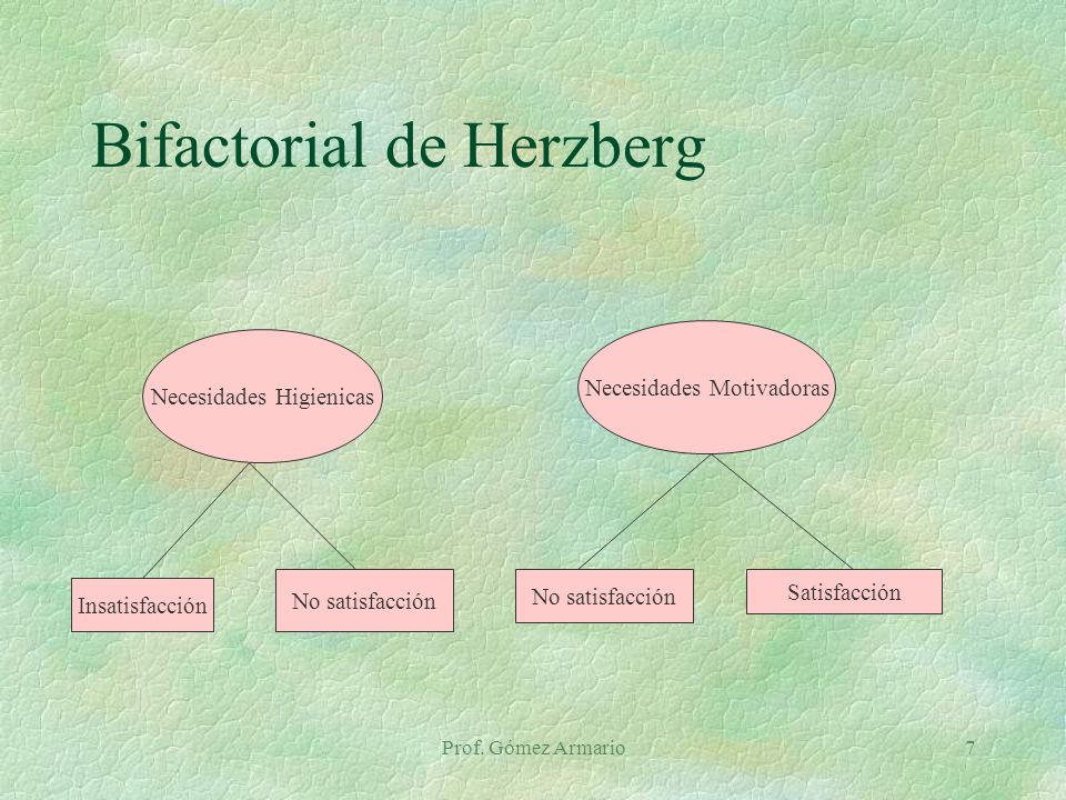 Bifactorial de Herzberg