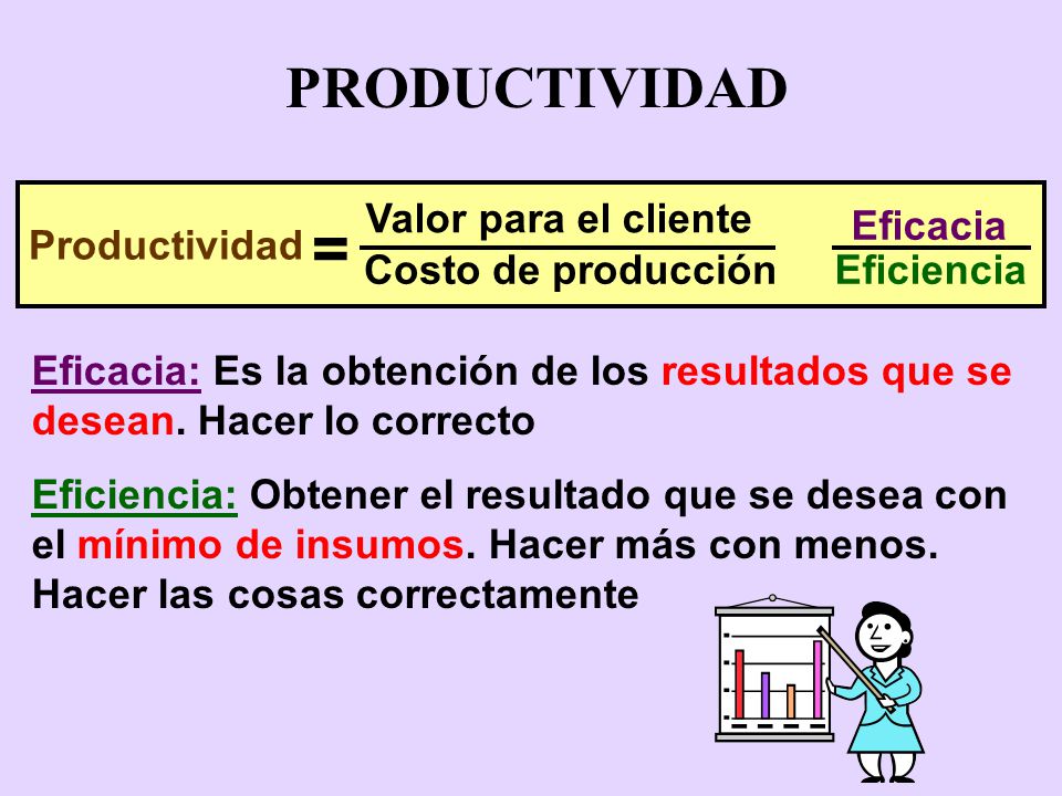 = PRODUCTIVIDAD Productividad Valor para el cliente Eficacia