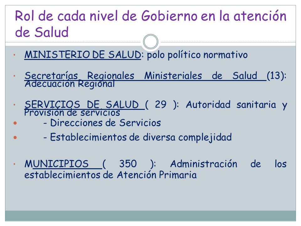 Rol de cada nivel de Gobierno en la atención de Salud