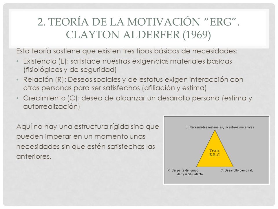 2. Teoría de la motivación ERG . Clayton Alderfer (1969)