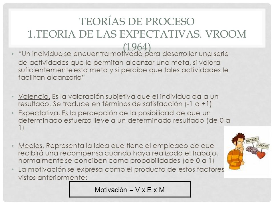 Teorías de proceso 1.Teoria de las expectativas. Vroom (1964)