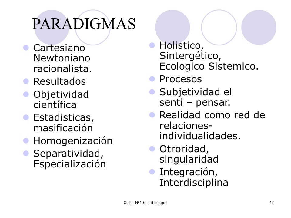 Clase Nº1 Salud Integral
