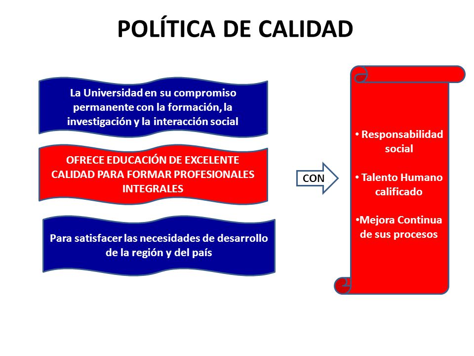 POLÍTICA DE CALIDAD Responsabilidad social. Talento Humano calificado. Mejora Continua de sus procesos.