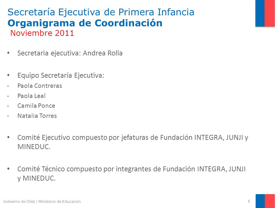 Secretaría Ejecutiva de Primera Infancia Organigrama de Coordinación Noviembre 2011
