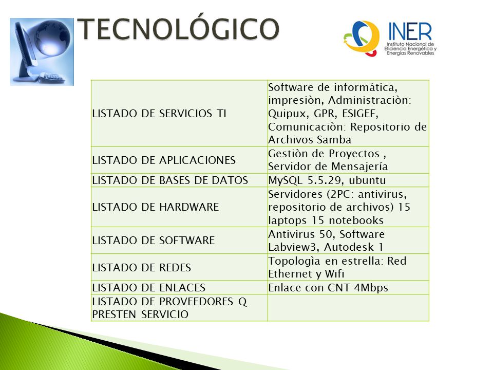 TECNOLÓGICO LISTADO DE SERVICIOS TI