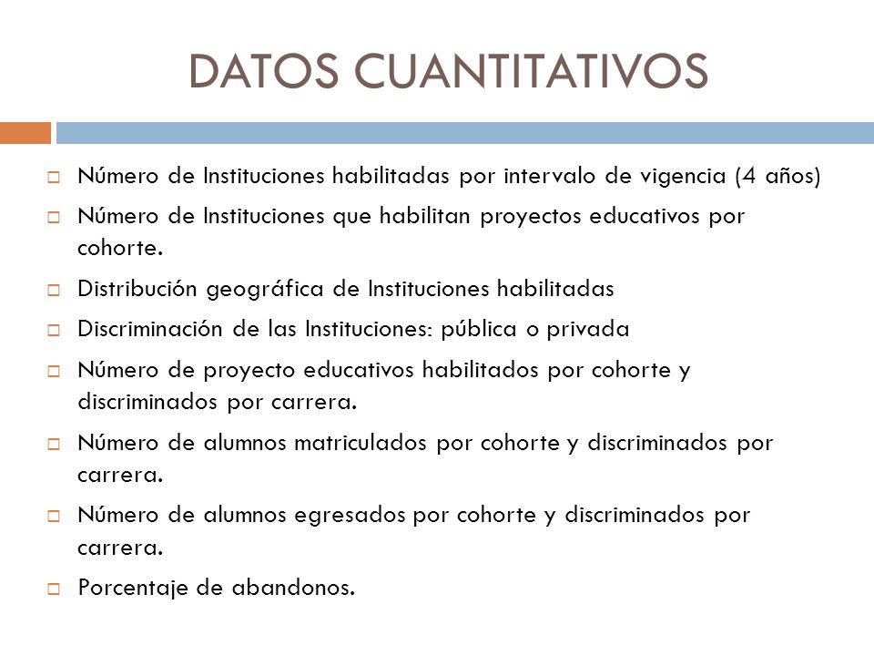 DATOS CUANTITATIVOS Número de Instituciones habilitadas por intervalo de vigencia (4 años)