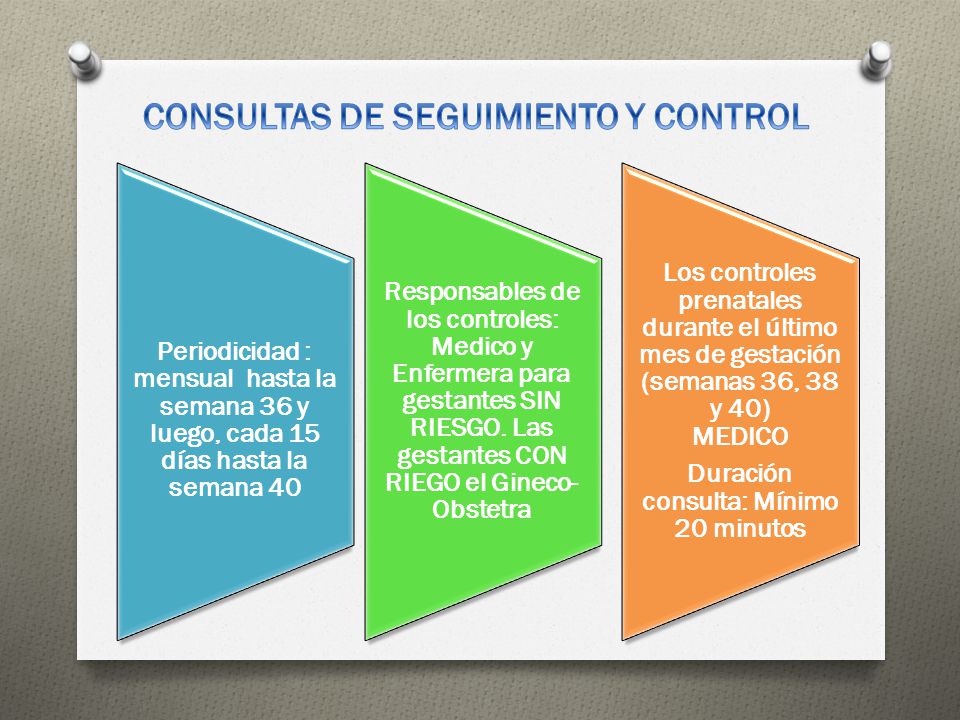 CONSULTAS DE SEGUIMIENTO Y CONTROL