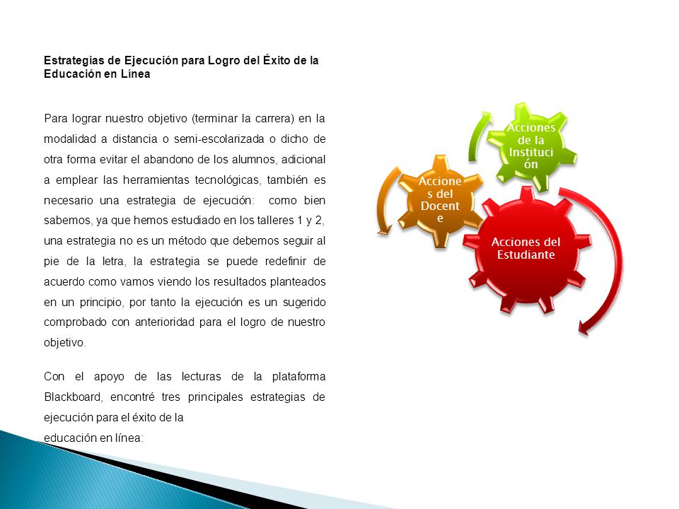 Estrategias de Ejecución para Logro del Éxito de la Educación en Línea