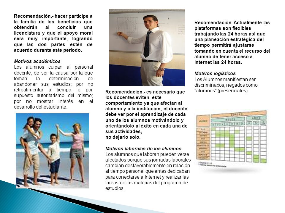 Recomendación.- hacer participe a la familia de los beneficios que obtendrán al concluir una licenciatura y que el apoyo moral será muy importante, logrando que las dos partes estén de acuerdo durante este periodo.