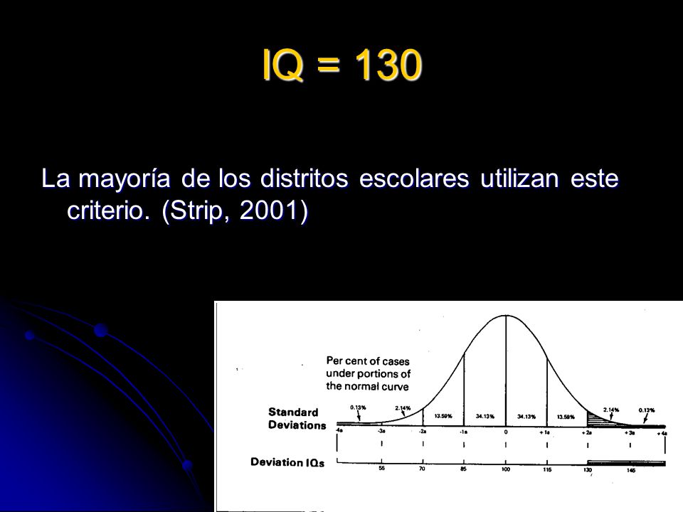 IQ = 130 La mayoría de los distritos escolares utilizan este criterio. (Strip, 2001)