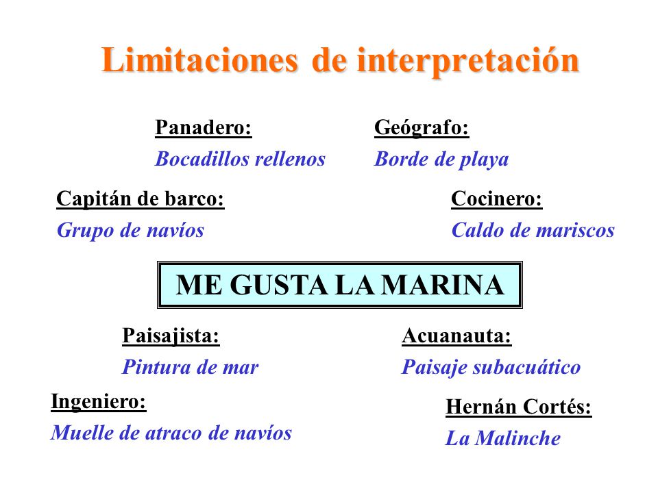 Limitaciones de interpretación