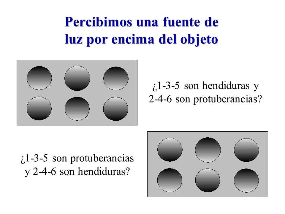Percibimos una fuente de luz por encima del objeto