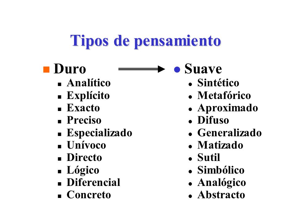 Tipos de pensamiento Duro Suave Analítico Explícito Exacto Preciso