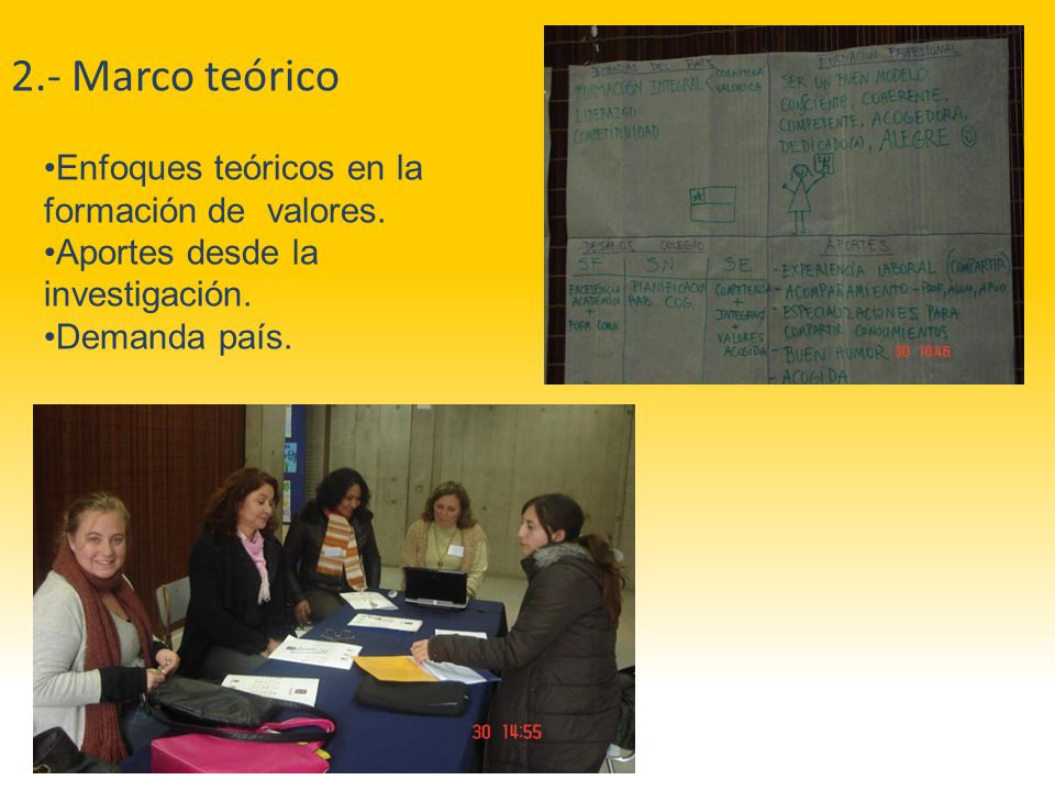 2.- Marco teórico Enfoques teóricos en la formación de valores.