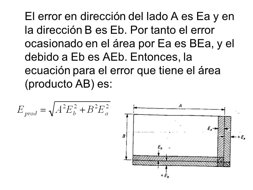 El error en dirección del lado A es Ea y en la dirección B es Eb