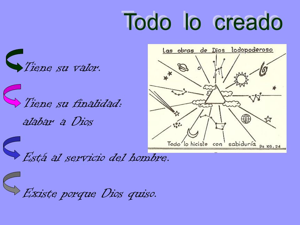 Está al servicio del hombre. Existe porque Dios quiso.