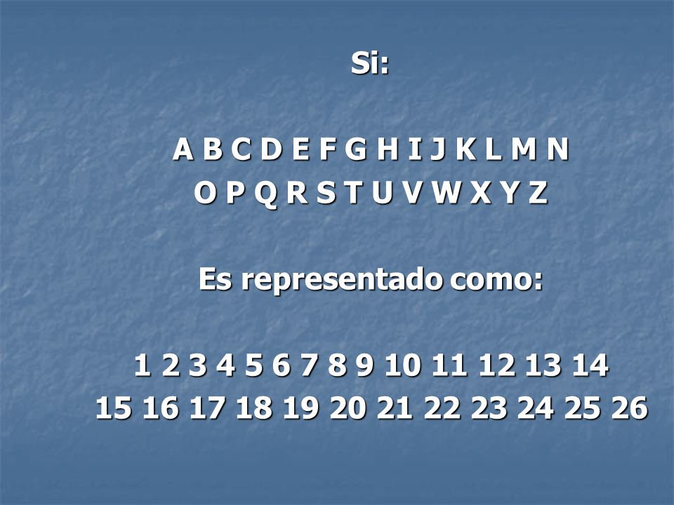 Si: A B C D E F G H I J K L M N. O P Q R S T U V W X Y Z. Es representado como: