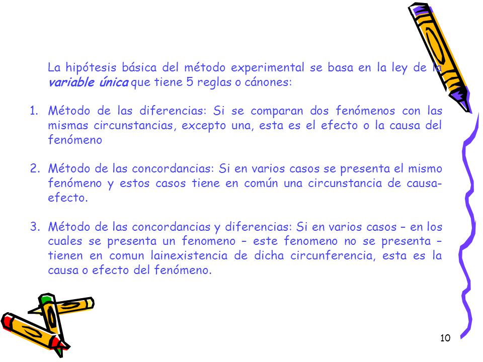 La hipótesis básica del método experimental se basa en la ley de la variable única que tiene 5 reglas o cánones: