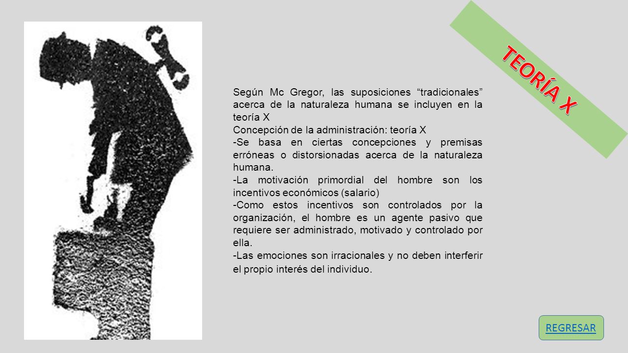 TEORÍA X Según Mc Gregor, las suposiciones tradicionales acerca de la naturaleza humana se incluyen en la teoría X.