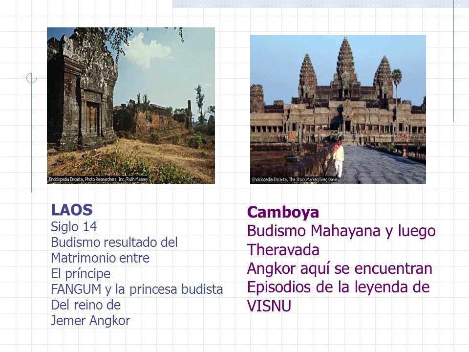 Budismo Mahayana y luego Theravada Angkor aquí se encuentran