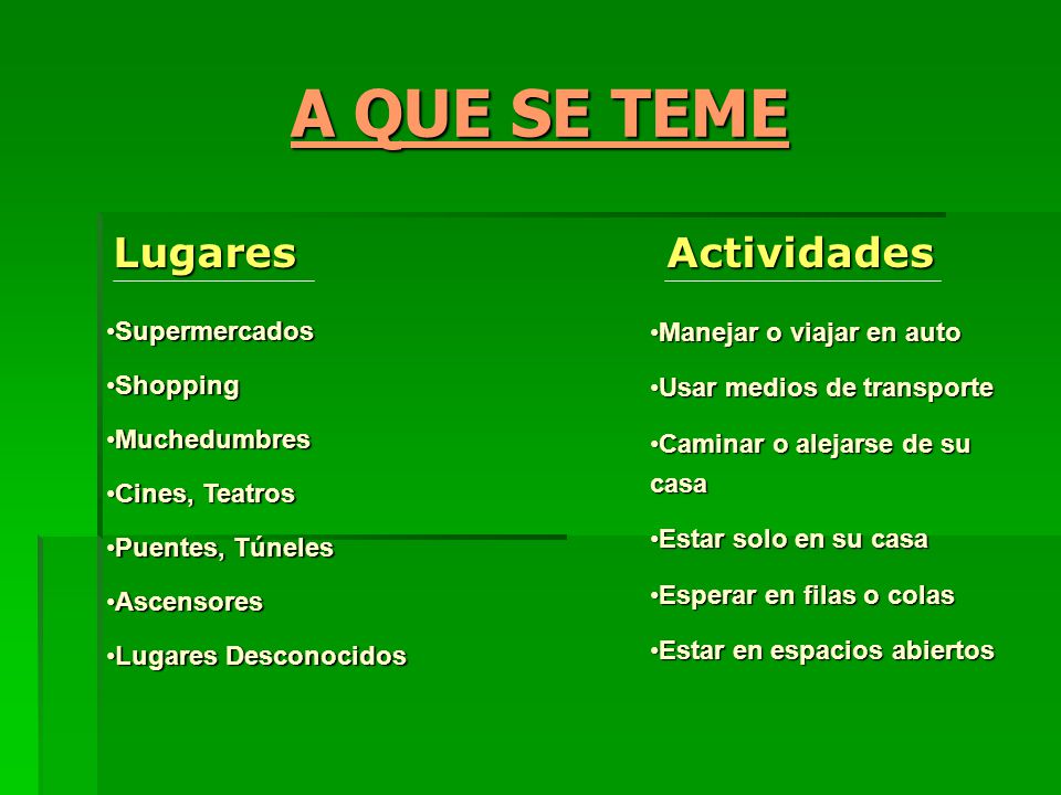 A QUE SE TEME Lugares Actividades Supermercados Shopping Muchedumbres