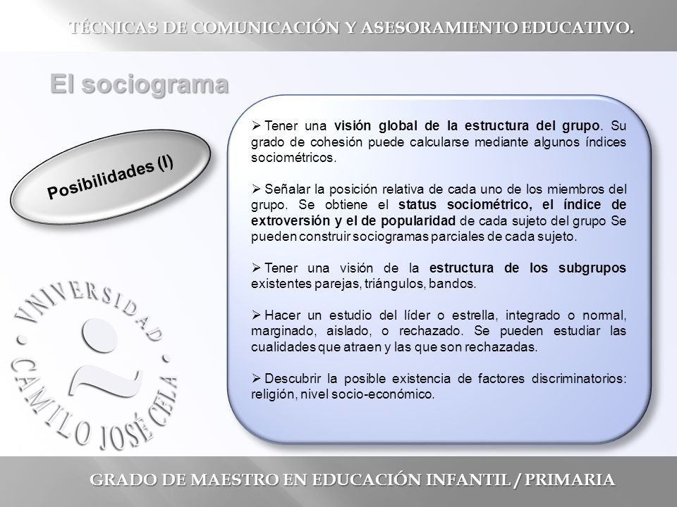 El sociograma TÉCNICAS DE COMUNICACIÓN Y ASESORAMIENTO EDUCATIVO.