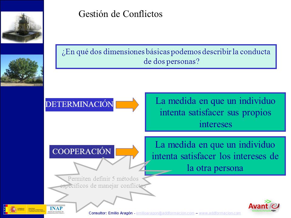 La medida en que un individuo intenta satisfacer sus propios intereses
