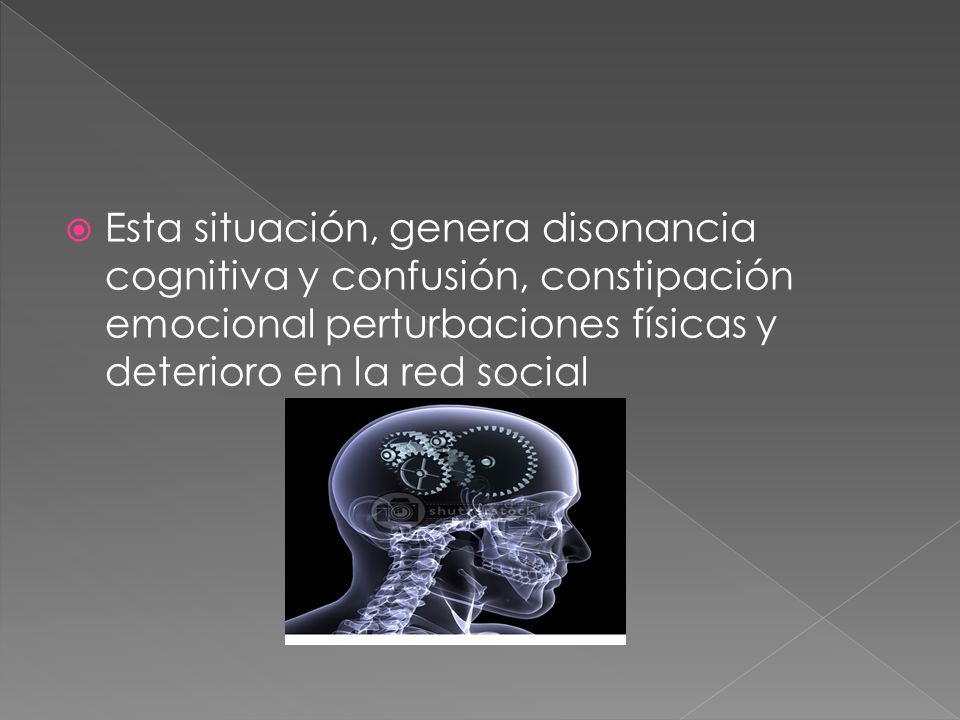 Esta situación, genera disonancia cognitiva y confusión, constipación emocional perturbaciones físicas y deterioro en la red social