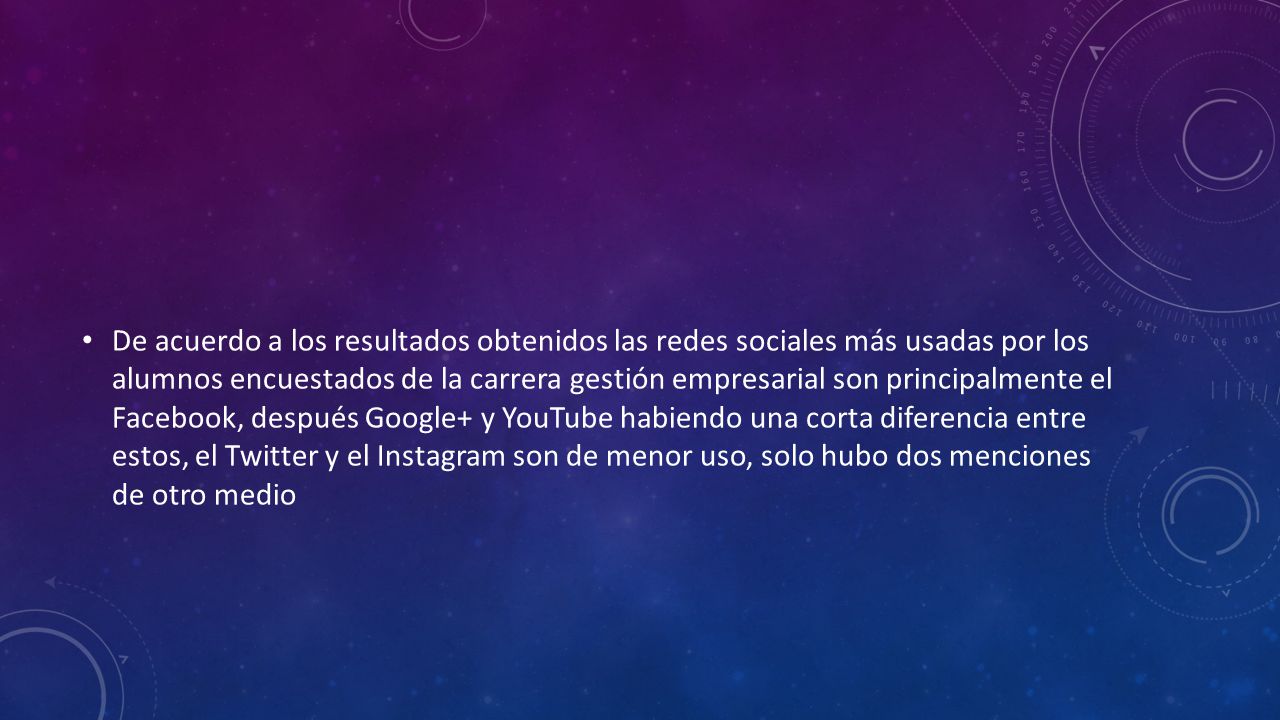 De acuerdo a los resultados obtenidos las redes sociales más usadas por los alumnos encuestados de la carrera gestión empresarial son principalmente el Facebook, después Google+ y YouTube habiendo una corta diferencia entre estos, el Twitter y el Instagram son de menor uso, solo hubo dos menciones de otro medio